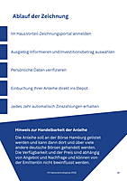 Ablauf der Zeichnung